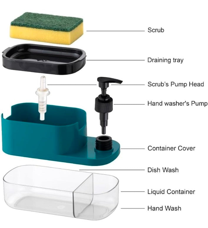 3 in 1 Dish Soap & Liquid Pump Dispenser & Sponge Holder for Kitchen Sink Countertop